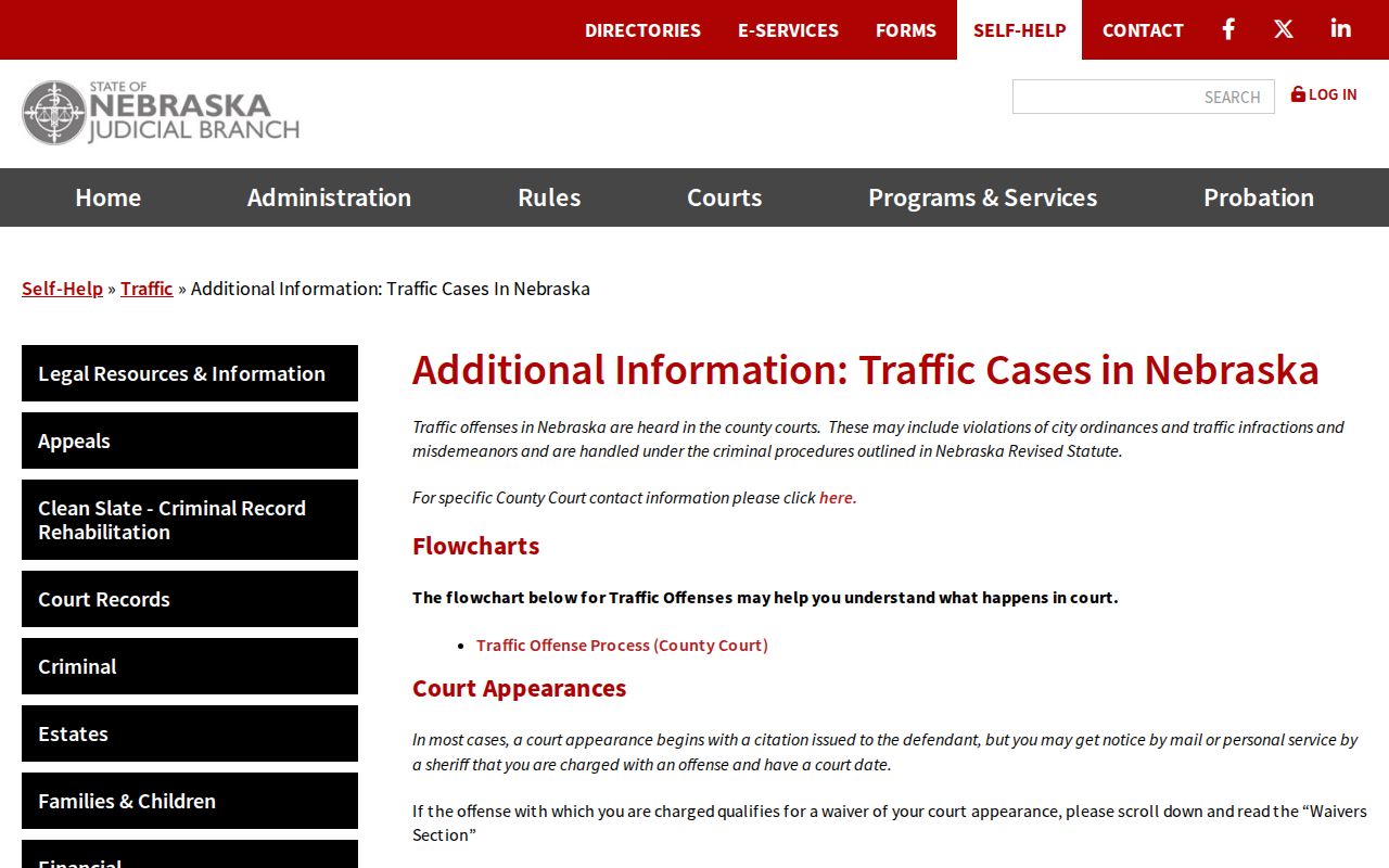 Burt County traffic ticket court record waiver and contest process